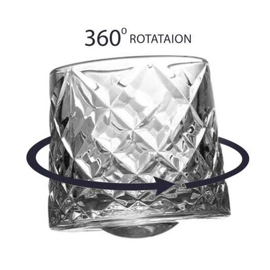 Rotating Glass
