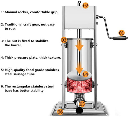 Sausage Maker Stuffer Filler