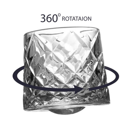 Rotating Glass