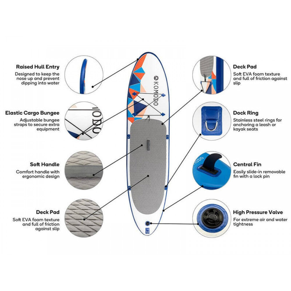 3.15m Inflatable Stand Up Paddle Board with Accessories - 10'4" SUP