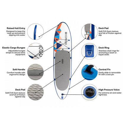 3.15m Inflatable Stand Up Paddle Board with Accessories - 10'4" SUP